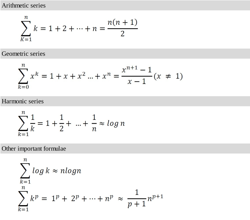 Common Formulae