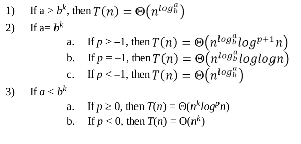 Complexity
